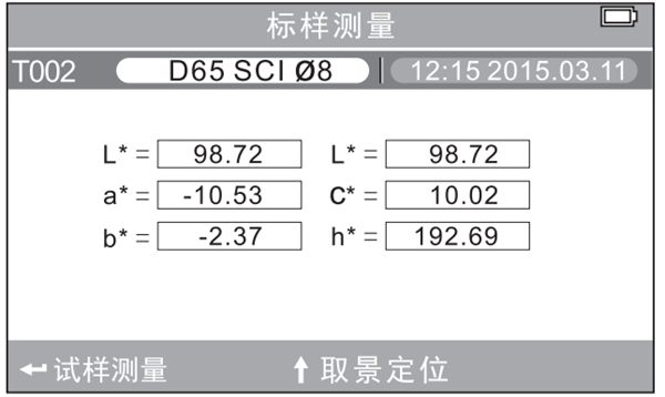 电池充电时的图标显示