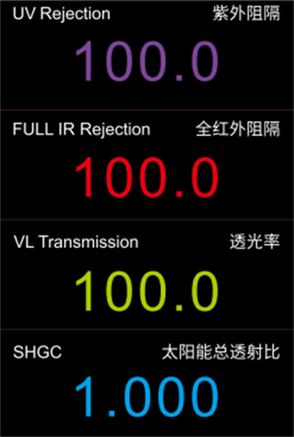 光学透过率测量仪的使用方法2