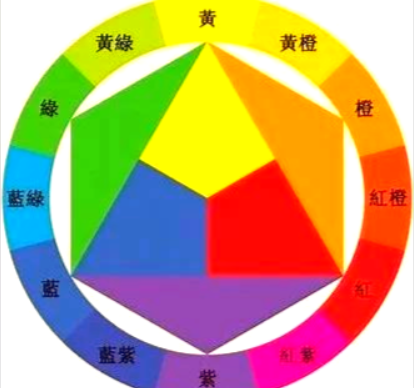 颜色相减3