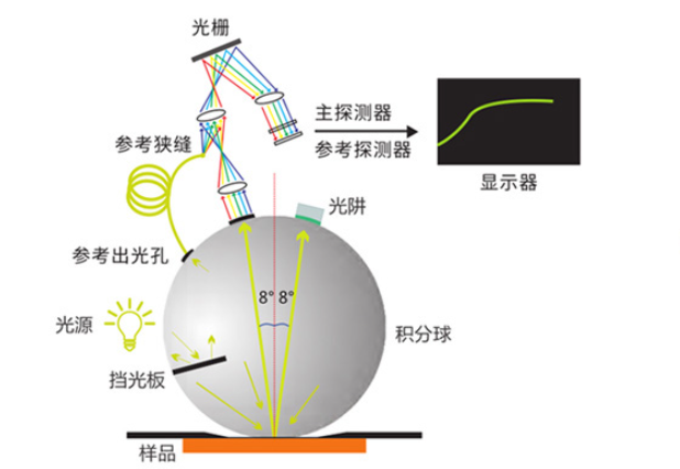 PS809大口径-3