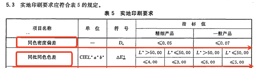 TA1060分光密度仪6