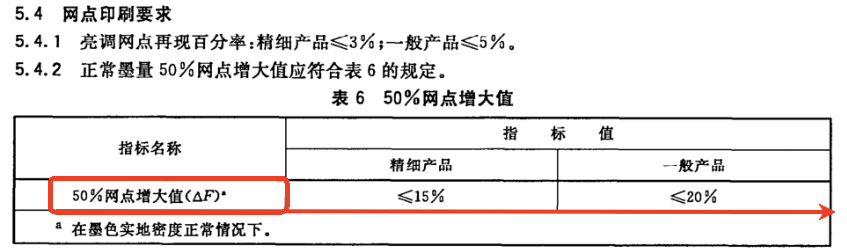 TA1060分光密度仪26