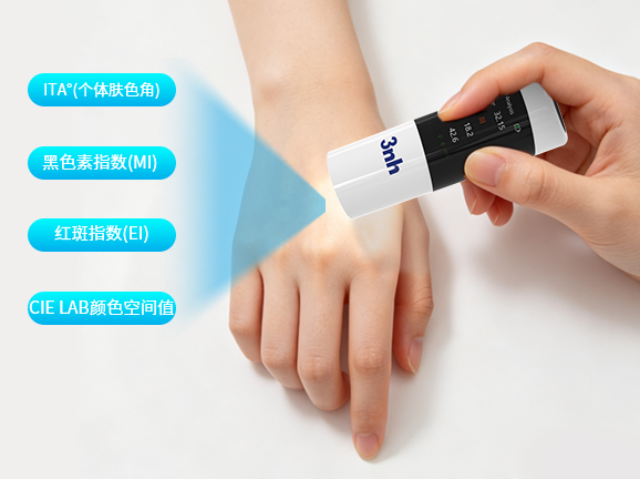 一、四大核心指标全配齐,快速掌握肤色概况 一、四大核心指标全配齐,快速掌握肤色概况