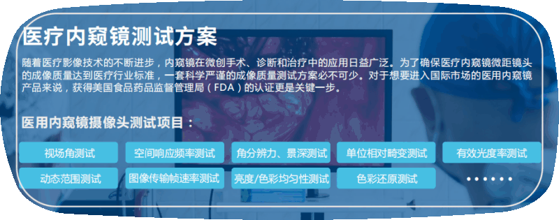 测试方案GIF