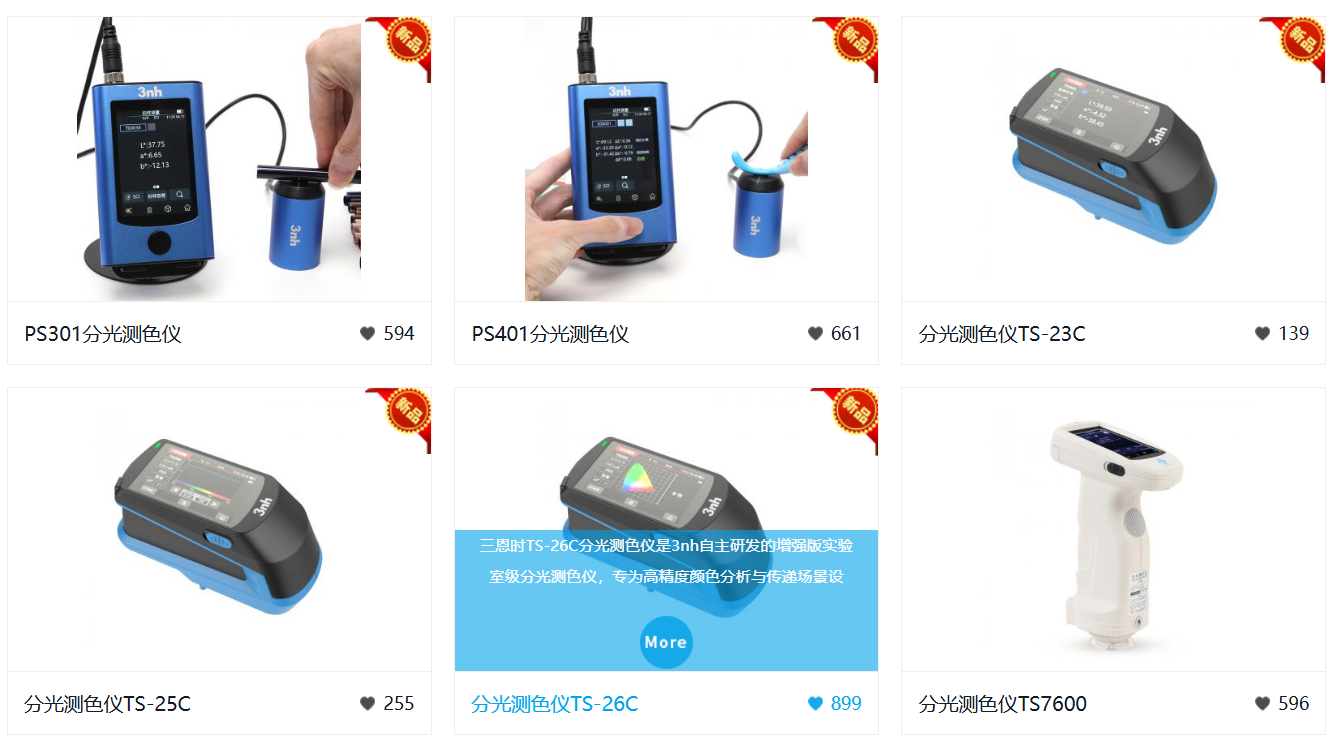便携式色差仪有哪些？三恩时便携式色差仪推荐